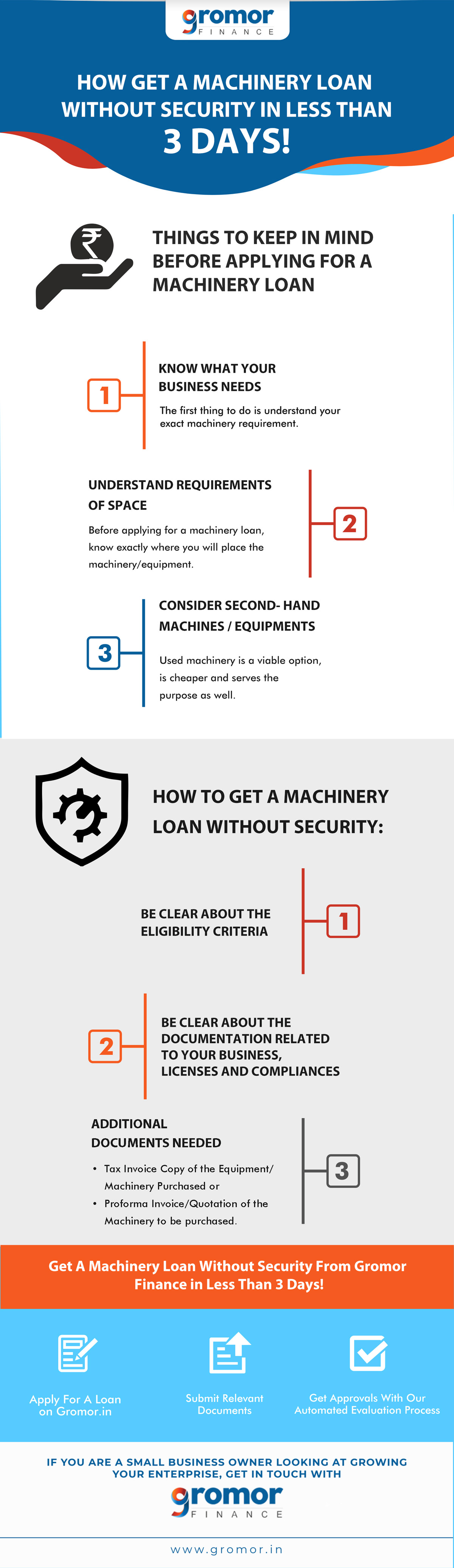 Loans-for-Machinery-without-security