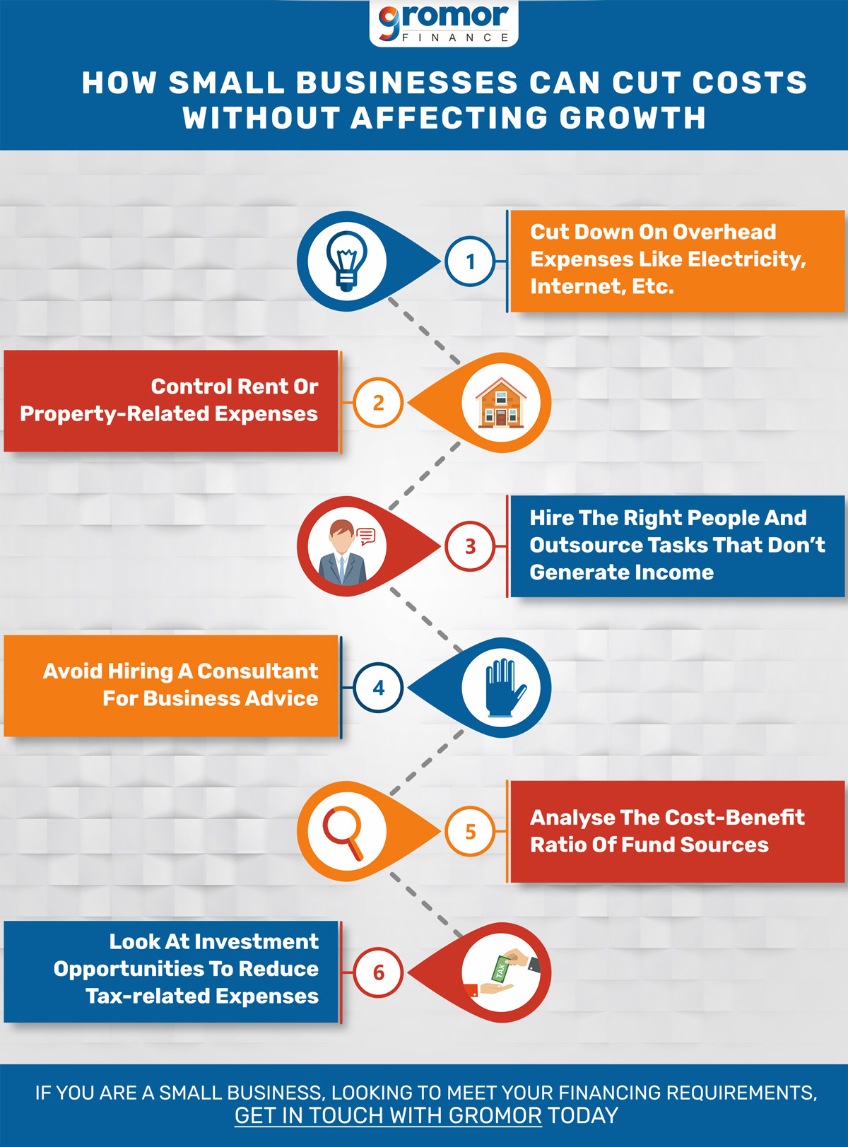 How-can-small-businesses-cut-costs-without-affecting-growth