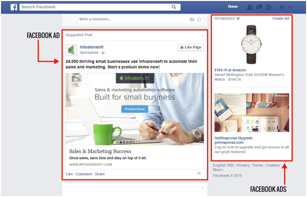 Facebook Ads (2)