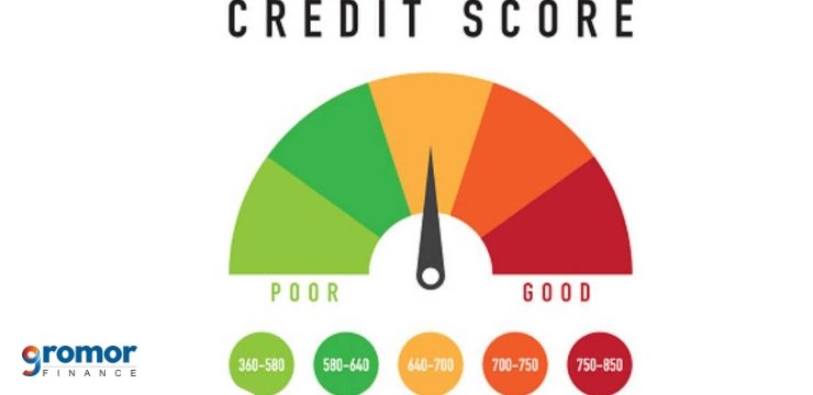 How To Check Credit Score >> Complete Guide To Understanding What Is A Good Credit Score How To Check Credit Score >> Complete Guide To Understanding What Is A Good Credit Score