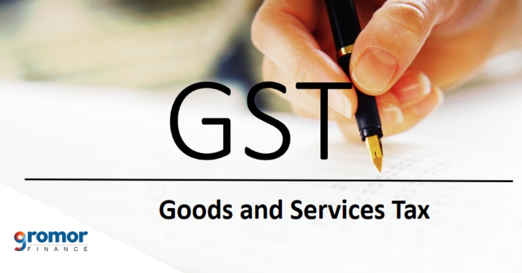 A simple guide to All Returns Under GST